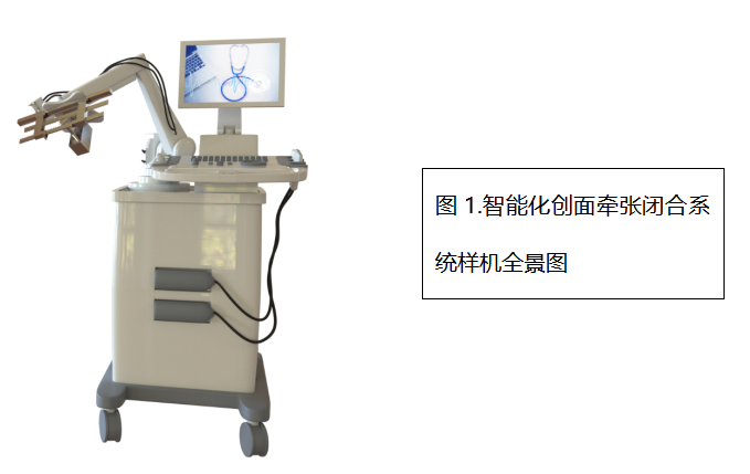 智能化創(chuàng)面牽張閉合系統(tǒng)的開發(fā)
