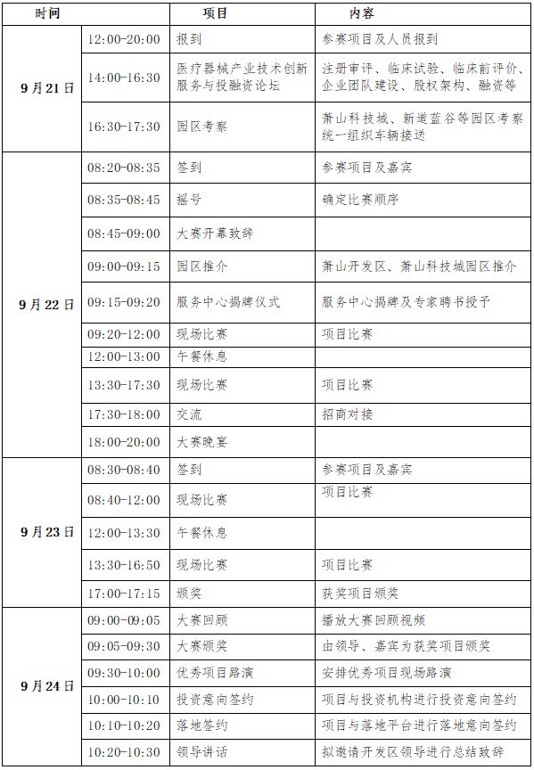 【創(chuàng)新大賽】第五屆（2022）中國醫(yī)療器械創(chuàng)新創(chuàng)業(yè)大賽中國（浙江）自由貿(mào)易試驗(yàn)區(qū)-蕭山賽區(qū)