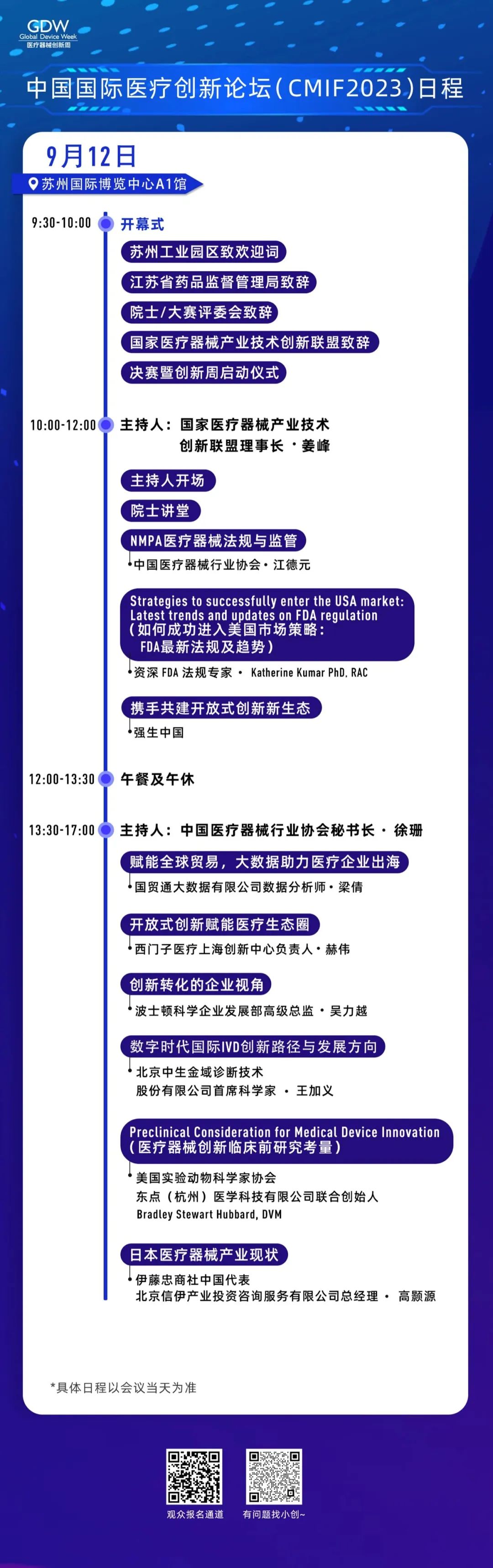 醫(yī)療器械創(chuàng)新周｜中國國際醫(yī)療創(chuàng)新論壇CMIF2023議程更新